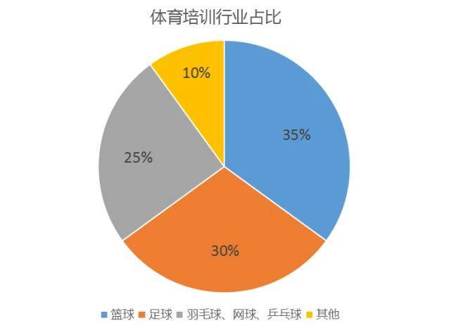刻苦训练篮球时如何避免受伤的建议_0